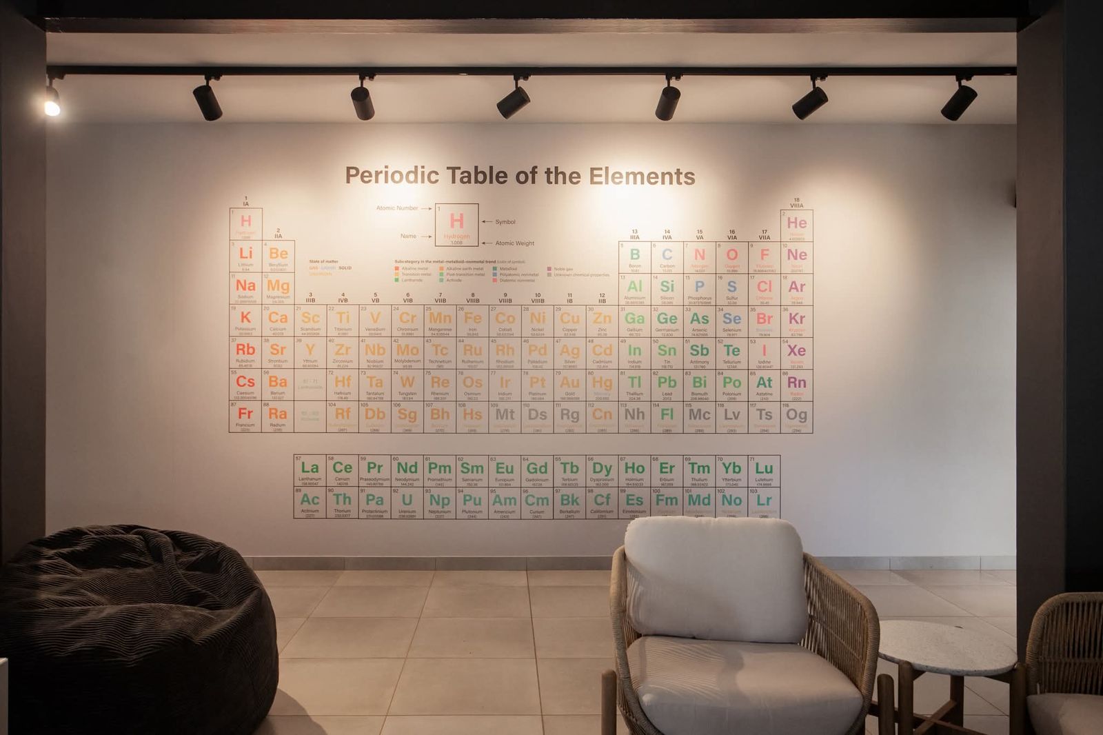 Breakout area with track lighting and a periodic table wall